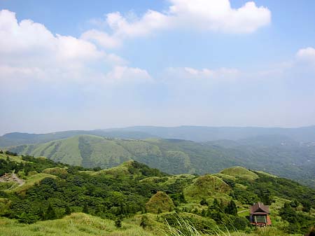 Yangminshan